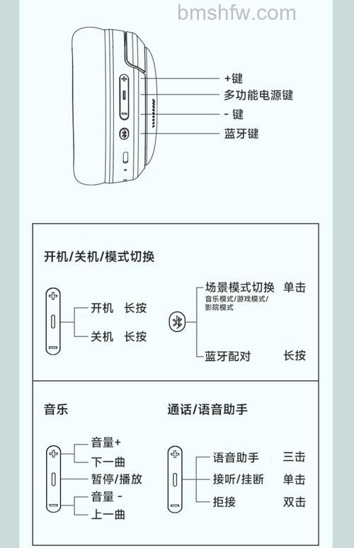 漫步者耳机怎么连接手机?详细步骤教程