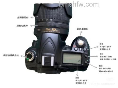 尼康D90怎么样?有什么优缺点及拍摄技巧