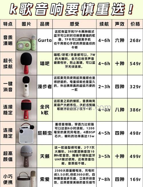 KTV音响品牌哪个好?KTV音响品牌推荐【详解】