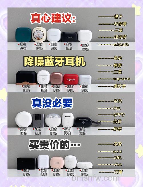 降噪耳机怎么选?主动降噪耳机选购指南