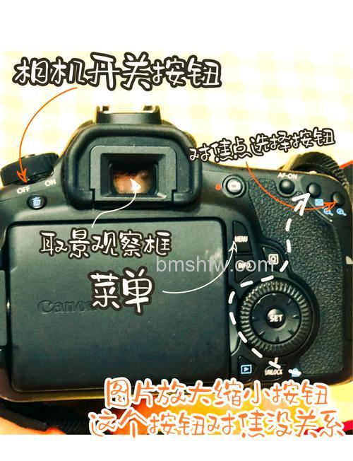 佳能60D怎么样？超详细评测