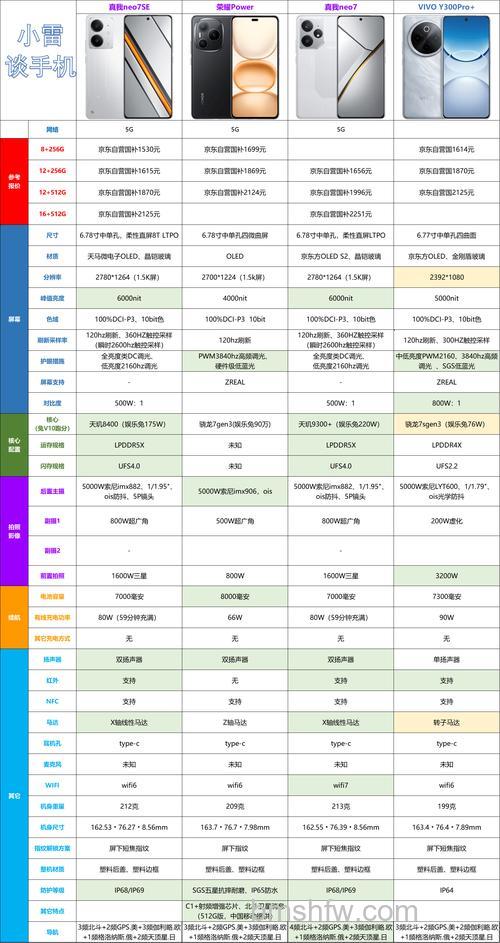 荣耀xSport Pro续航怎么样?运动耳机续航详情解析