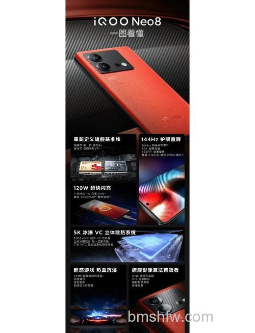 iQOO Neo8怎么样?值得买吗?详细解析