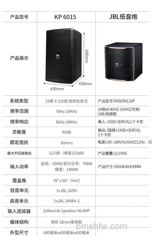 套装音响品牌有哪些?热门品牌推荐【详解】