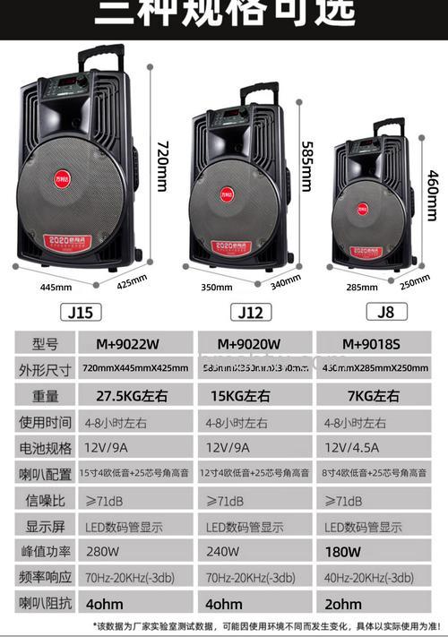 超大功率音响有哪些品牌?超大功率音响品牌推荐【详解】