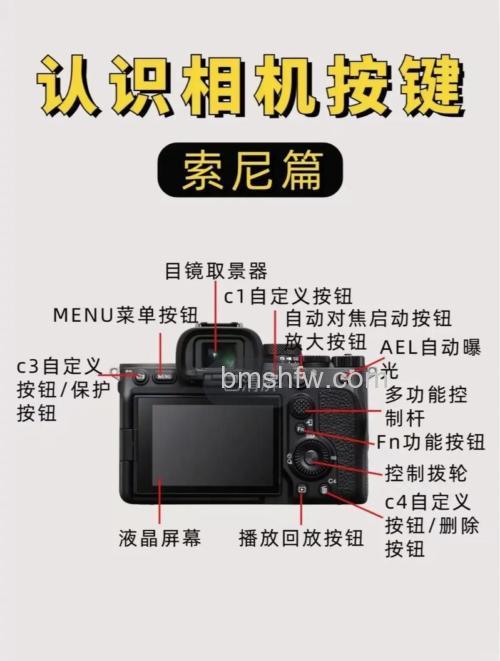 尼康S6200相机说明书下载与产品介绍