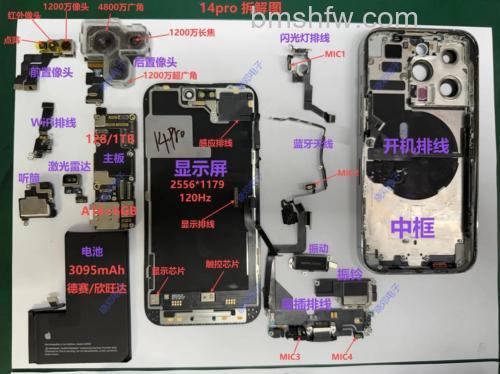 iPhone 14 Pro Max升级iOS 17.1.1后续航怎么样?详解
