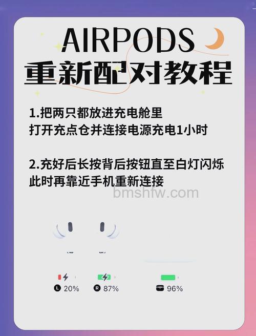 苹果耳机怎么重新配对？详细步骤与方法