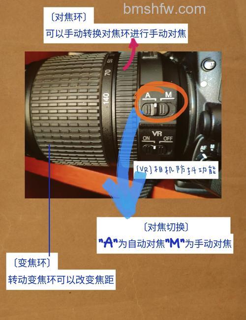 尼康D7200与佳能70D主要参数详细对比