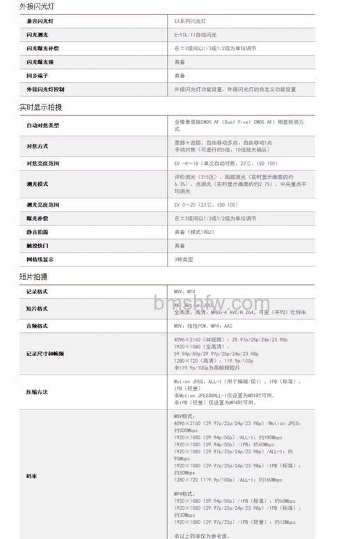 佳能5D Mark系列报价及参数配置详解