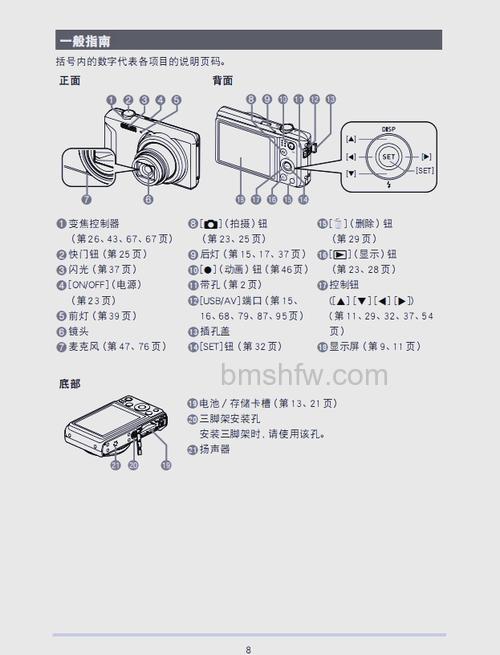 卡西欧ZS150相机说明书下载及详细参数介绍