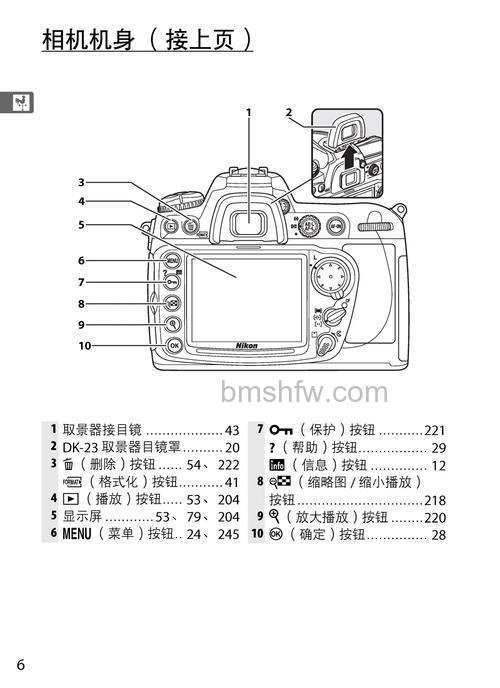 尼康D3300怎么样?尼康D3300使用技巧详解