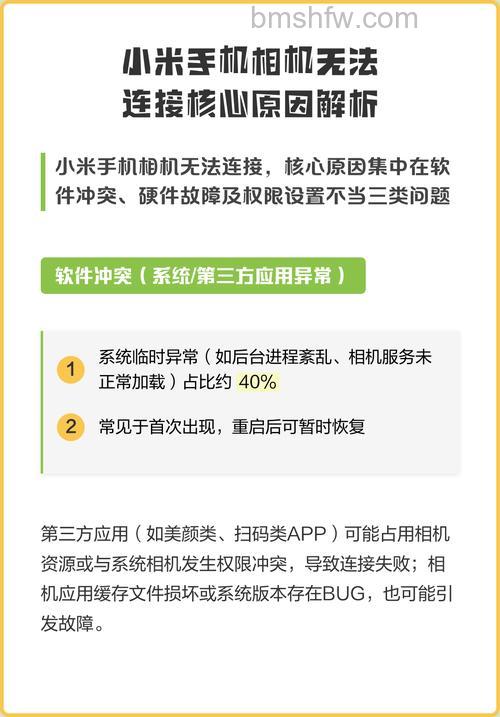 小米手机相机故障无法连接到相机怎么办?故障解决方法