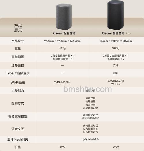 智能音响怎么样?魔术音箱产品功能与使用详解