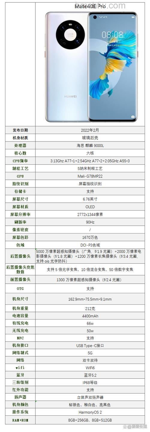 华为mate40e与mate40pro有什么区别?详细对比