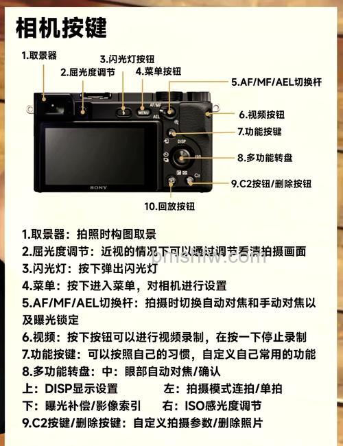 索尼A6300怎么样？报价及详细测评介绍