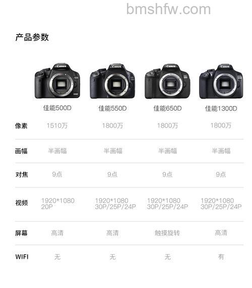 佳能单反500d使用技巧及价格参考