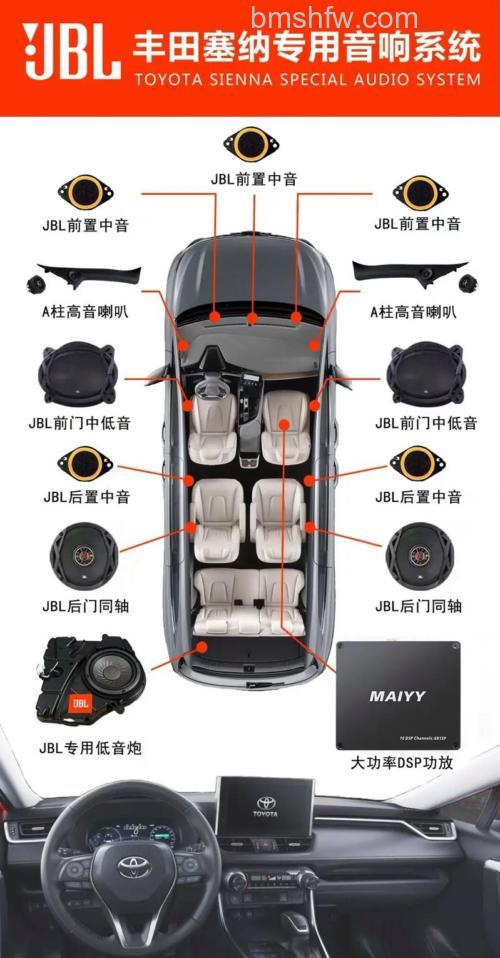 汽车顶级音响品牌推荐：JBL、哈曼卡顿、漫步者
