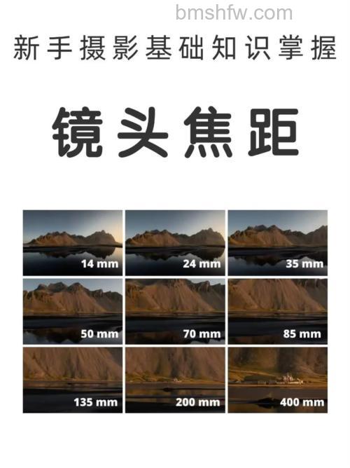 单反镜头焦距是什么意思?如何选择单反镜头详细介绍