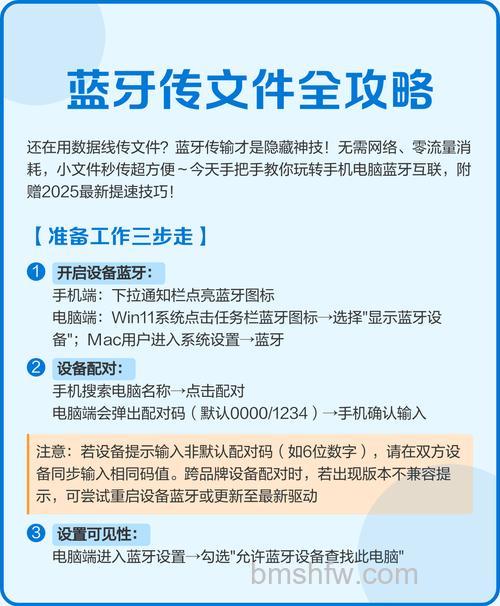 蓝牙信息传输原理是什么?蓝牙传输方式与编解码器详细介绍