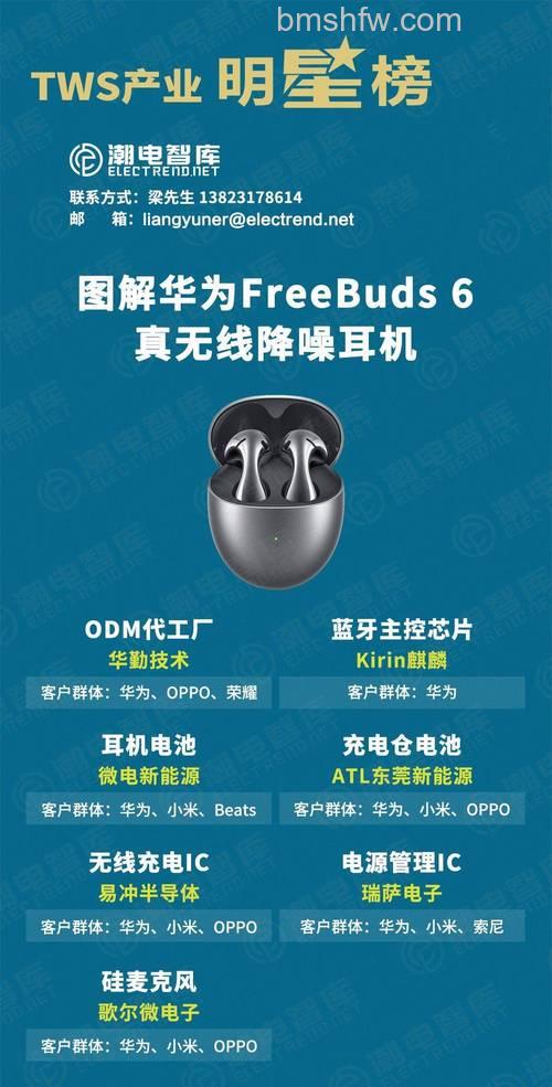 手机系统会影响真无线蓝牙耳机的音质吗？详解iOS与Android编码差异