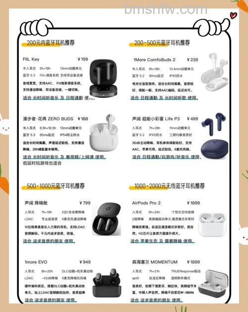 真无线蓝牙耳机是否比较容易坏？电池寿命与耐用性详解