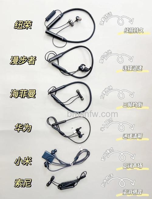 头戴式、颈挂式与真无线蓝牙耳机区别介绍