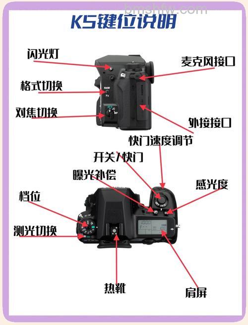 宾得K5怎么样？宾得K5的测评详情【图解】