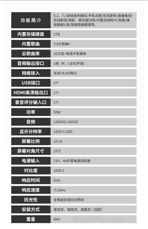 挂壁音响有哪些品牌?热门挂壁音响品牌介绍【详解】