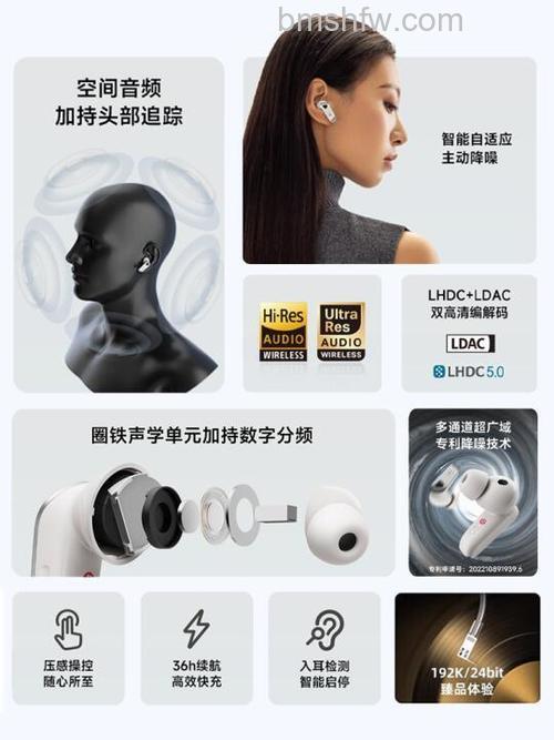 漫步者NeoBuds Pro支持防水吗？IP54等级无惧雨水飞溅