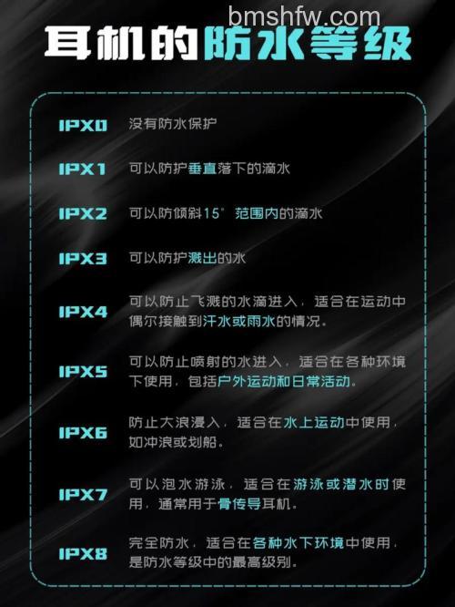中兴LiveBuds Pro防水性能解析:IPX5级防水等级详解