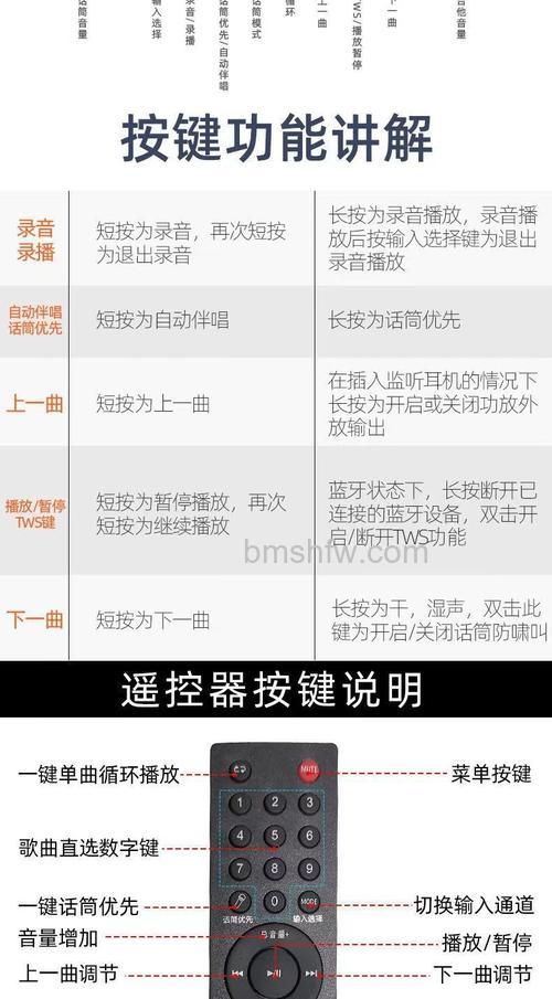无线音响系统品牌推荐与使用指南