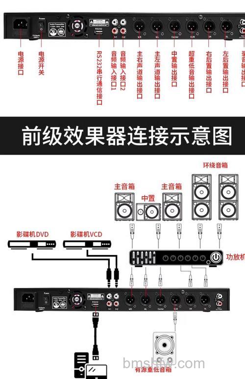 专业功放音响怎么选择?选择技巧介绍
