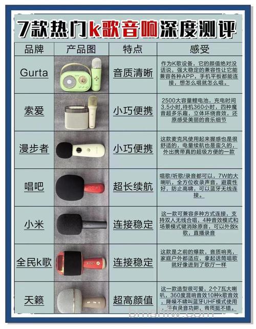 怎么挑选智能化音响？智能化音箱挑选技巧介绍