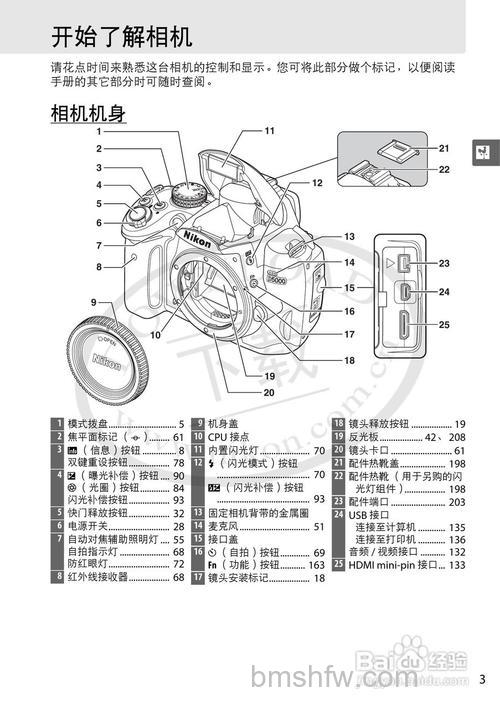 尼康D5000教程之使用技巧指南【图解】