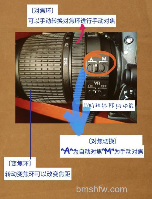 尼康D7200使用教程:留住完美瞬间【图解】