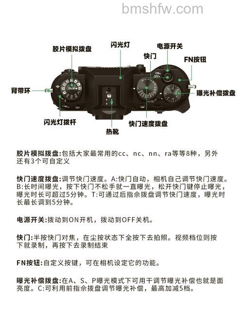 富士X100S说明书之功能技巧的介绍【图解】