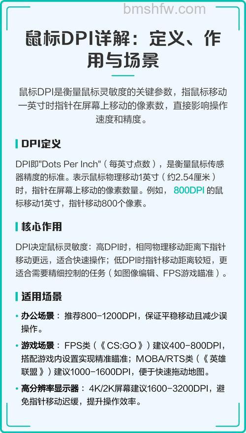 鼠标DPI是什么意思？详细解释与调节指南