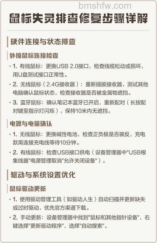 鼠标故障怎么办？常见问题与解决办法详解