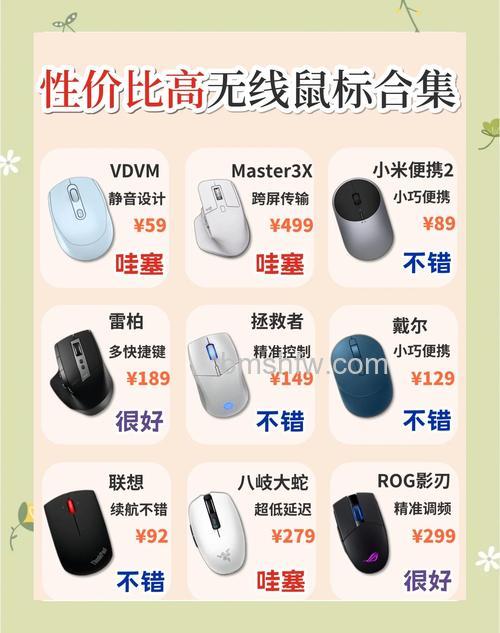 无线鼠标什么品牌好?热门款式评测及推荐