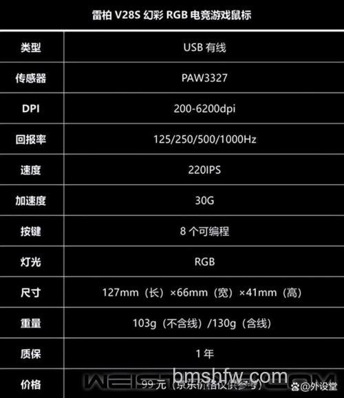 雷柏鼠标怎么样？雷柏v2说明书及使用体验详解