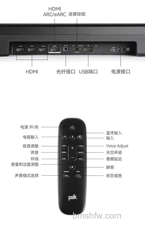 平板电视专用音响怎么样?选购技巧详解