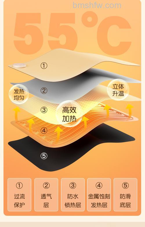 电热鼠标垫使用安全吗?原理与功能介绍