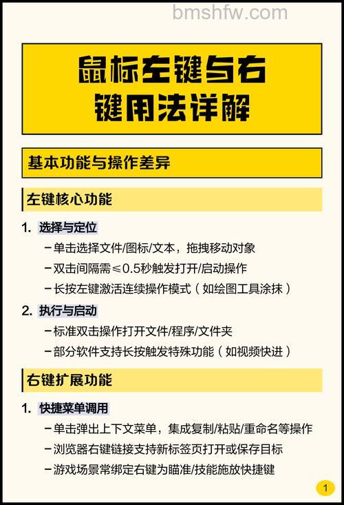 鼠标左键失灵怎么办？详细处理方法与维修步骤