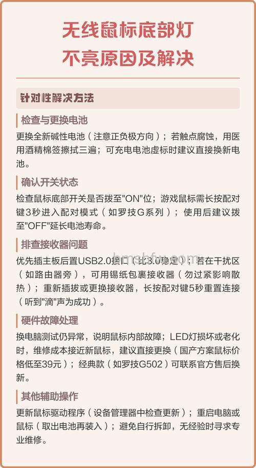 无线鼠标没反应怎么办?灯不亮及接收器故障解决指南