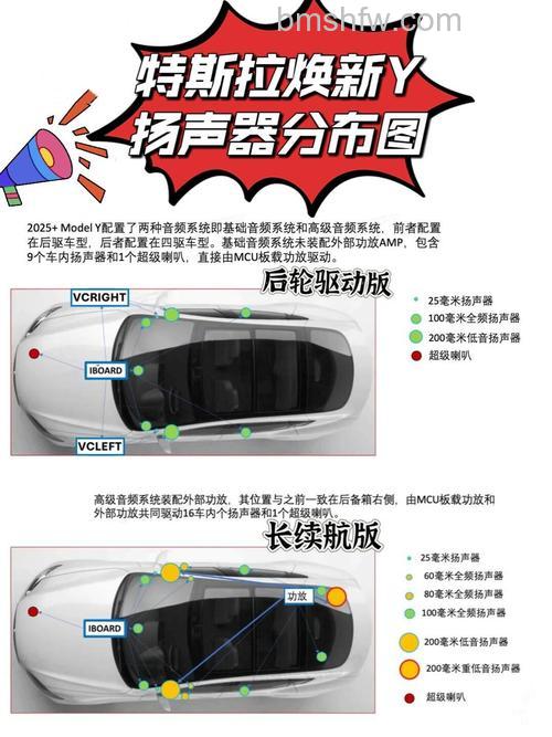 汽车音响怎么选购?汽车音响选购方法介绍【详解】