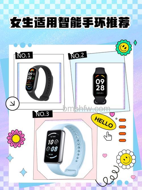 vivo指环怎么用?使用说明