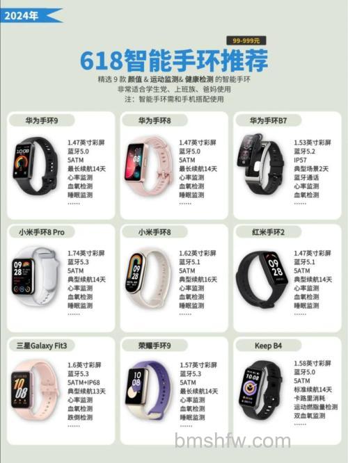 vivo指环有什么功能?功能介绍