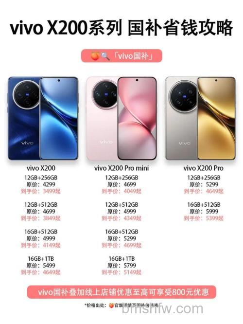 vivo X100 Pro发售价格是多少钱?价格与配置详解