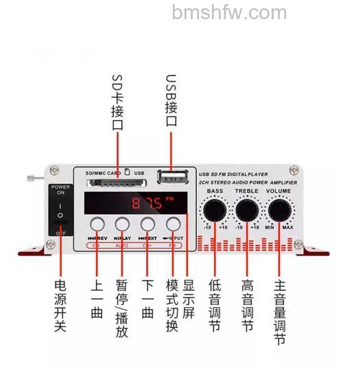 小型功放音响选购指南:掌握“观掂敲认”四步法